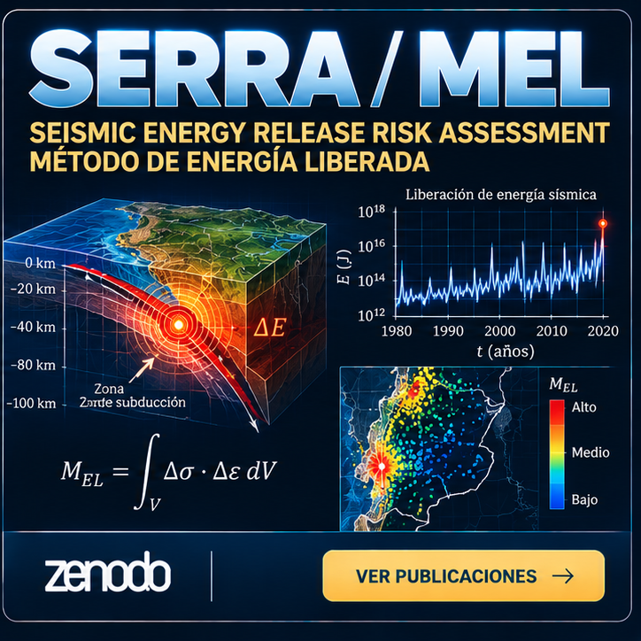 SERRA — Seismic Energy Release Risk Assessment