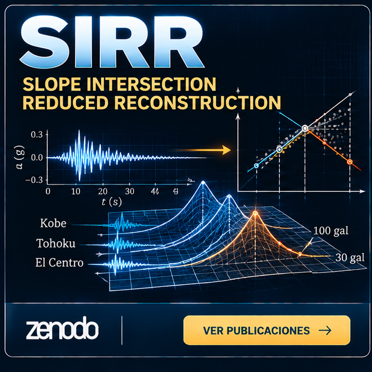 SIRR — Slope Intersection Reduced Reconstruction Method: Reconstruction of Clipped Seismic Peaks, Historical Formulation (1999–2000) and 2026 Single-Parameter Evolution