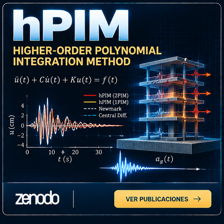 hPIM — Higher-order Polynomial Integration Method