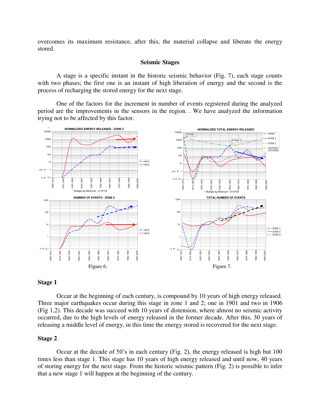Page 5 of the 2000 Energy-Released Approach paper