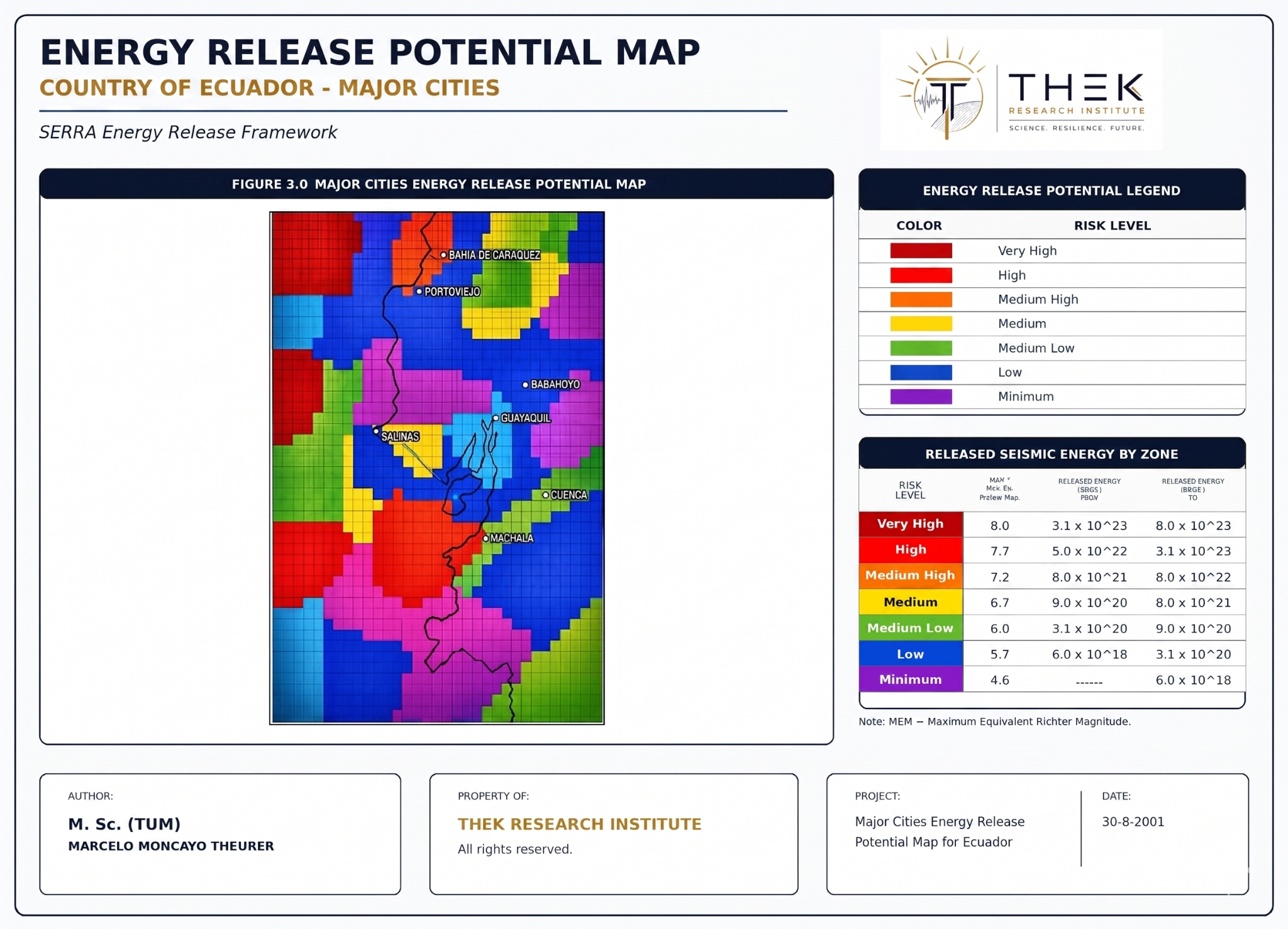 SERRA 2005 ESPOL energy release potential map